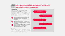 Daily Meeting Briefing