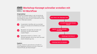 Workshop Konzept