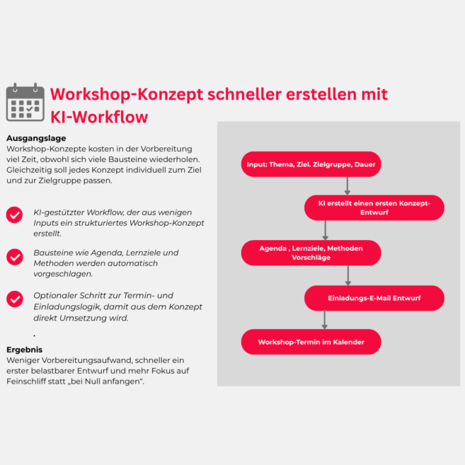 Workshop Konzept